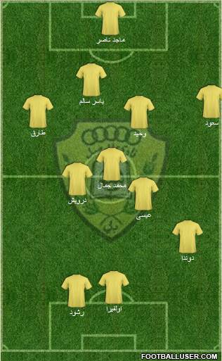 Al-Wasl Formation 2012