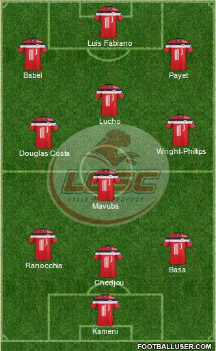 LOSC Lille Métropole Formation 2012