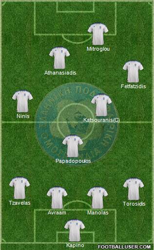 Greece Formation 2012