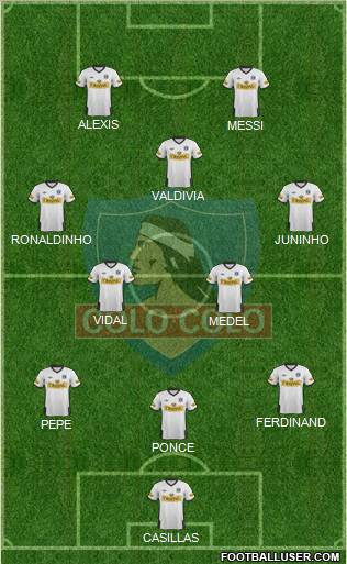 CSD Colo Colo Formation 2012