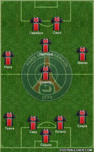 Paris Saint-Germain Formation 2012