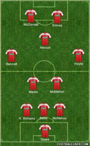 Middlesbrough Formation 2012