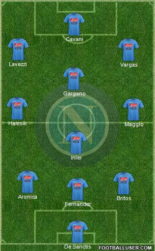 Napoli Formation 2012