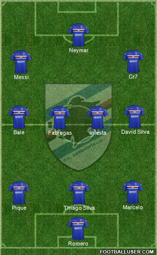 Sampdoria Formation 2012