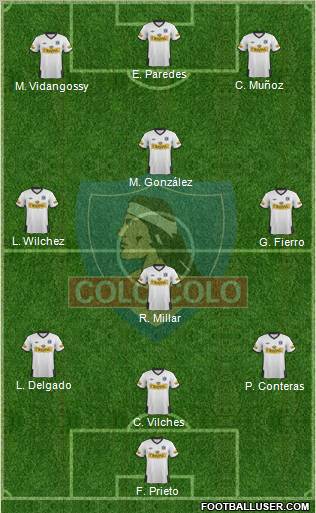 CSD Colo Colo Formation 2012