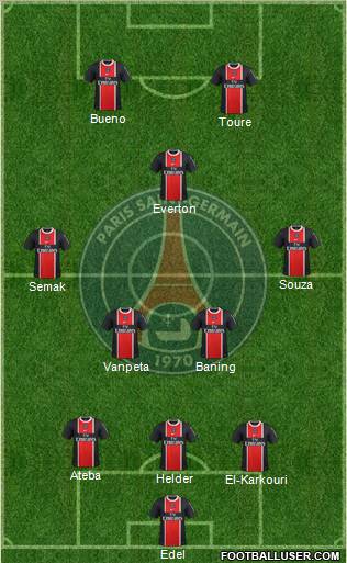 Paris Saint-Germain Formation 2012
