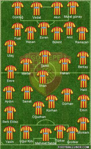 Göztepe A.S. Formation 2012