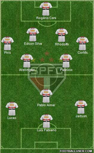 São Paulo FC Formation 2012