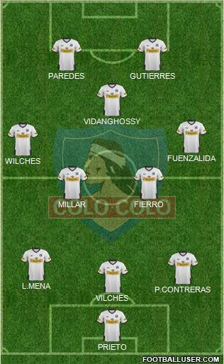 CSD Colo Colo Formation 2012