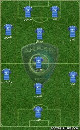 Al-Hilal (KSA) Formation 2012