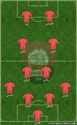 Al-Ra'eed Formation 2012