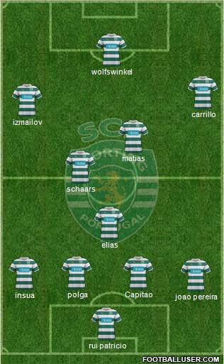 Sporting Clube de Portugal - SAD Formation 2012