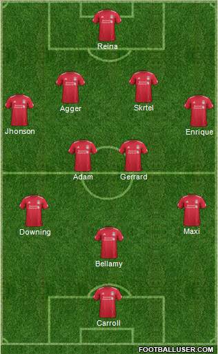 Liverpool Formation 2012