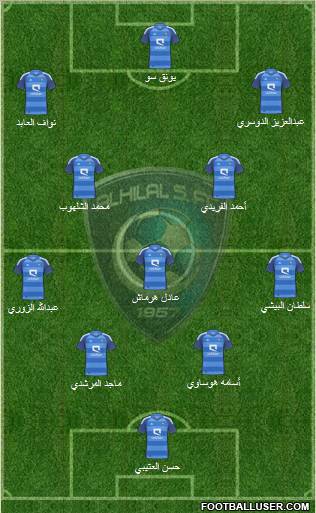 Al-Hilal (KSA) Formation 2012