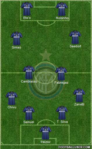F.C. Internazionale Formation 2012