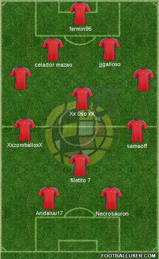 Spain Formation 2012