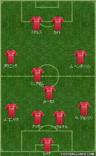 Liverpool Formation 2012