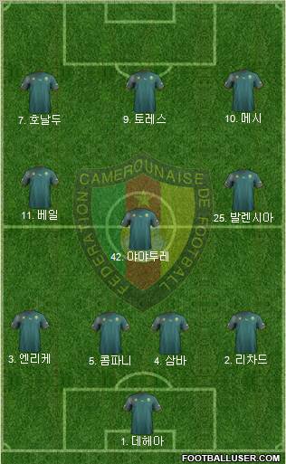 Cameroon Formation 2012