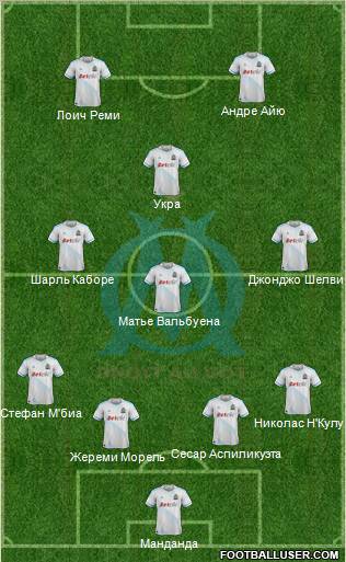 Olympique de Marseille Formation 2012