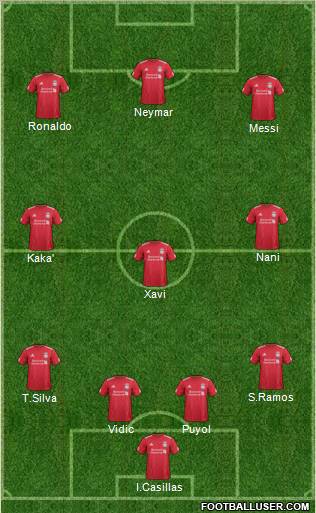 Liverpool Formation 2012
