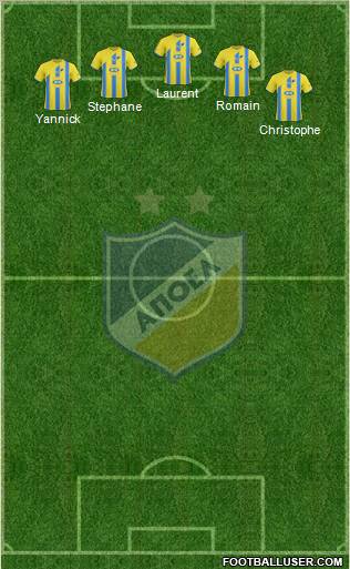 APOEL Nicosia Formation 2012