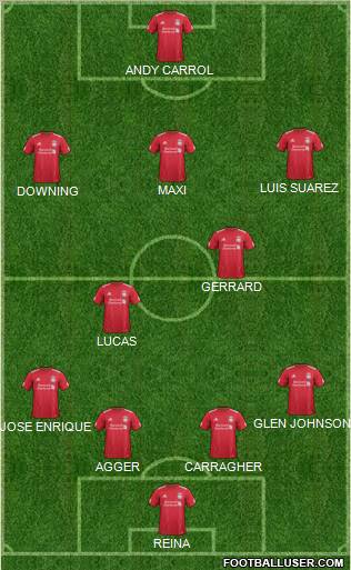 Liverpool Formation 2012