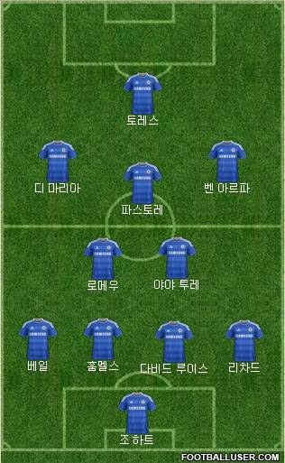 Chelsea Formation 2012