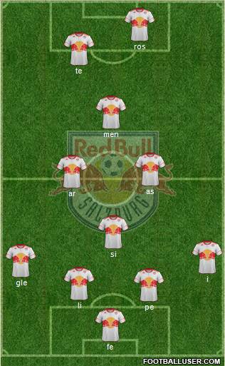 FC Salzburg Formation 2012