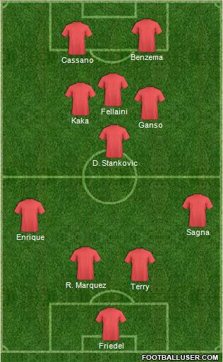 Pro Evolution Soccer Team Formation 2012