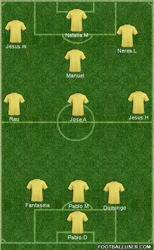 World Cup 2010 Team Formation 2012