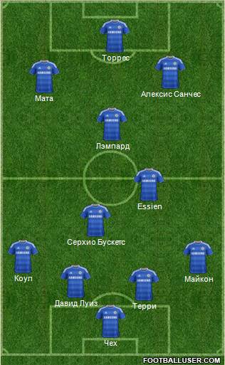 Chelsea Formation 2012