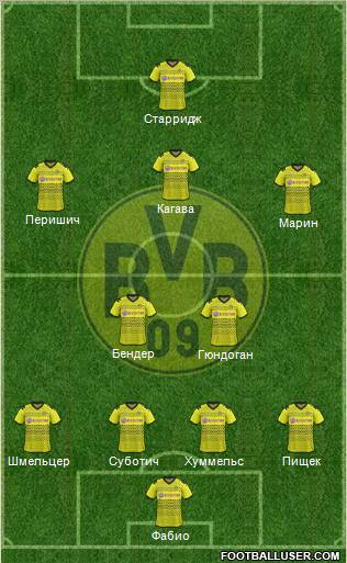 Borussia Dortmund Formation 2012
