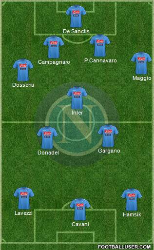 Napoli Formation 2012