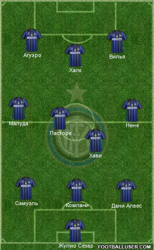 F.C. Internazionale Formation 2012