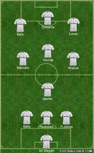 Tottenham Hotspur Formation 2012