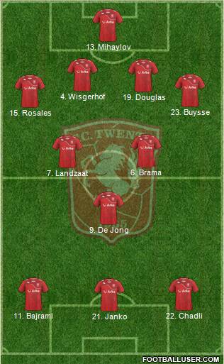 FC Twente Formation 2012