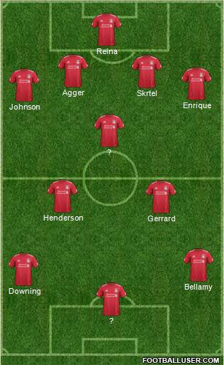 Liverpool Formation 2012