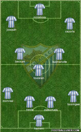 Málaga C.F., S.A.D. Formation 2012