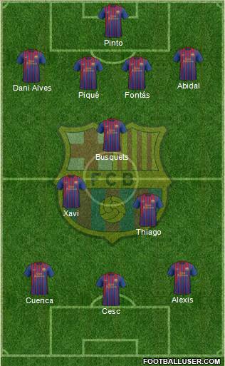F.C. Barcelona Formation 2012