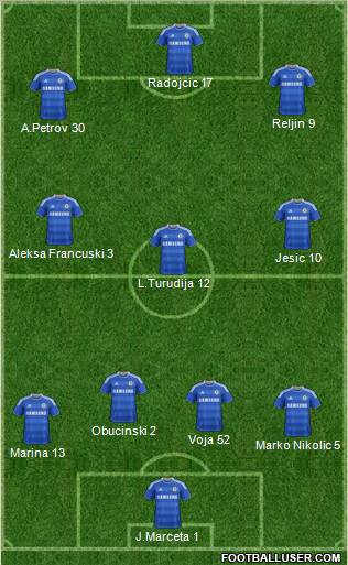 Chelsea Formation 2012