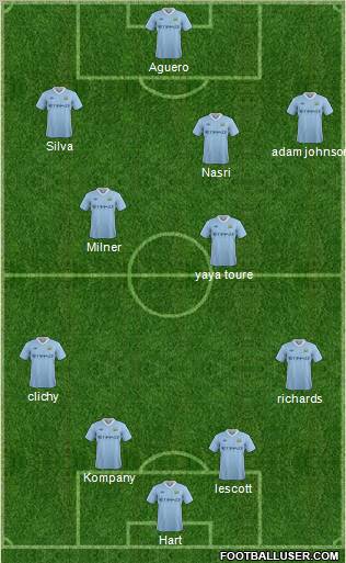 Manchester City Formation 2012