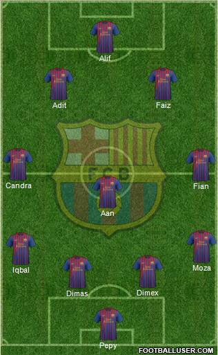 F.C. Barcelona Formation 2012