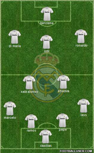 Real Madrid C.F. Formation 2012