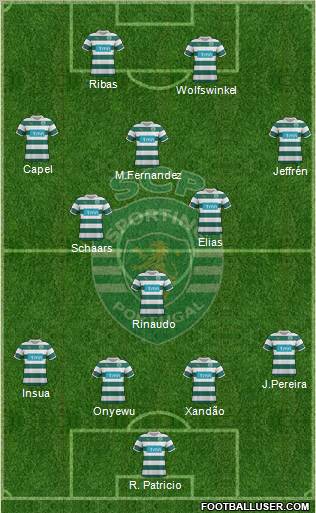 Sporting Clube de Portugal - SAD Formation 2012