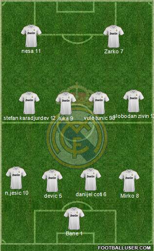 Real Madrid C.F. Formation 2012