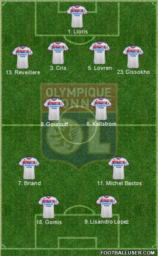 Olympique Lyonnais Formation 2012