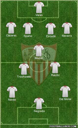 Sevilla F.C., S.A.D. Formation 2012