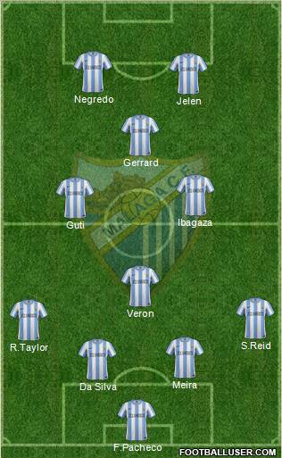 Málaga C.F., S.A.D. Formation 2012