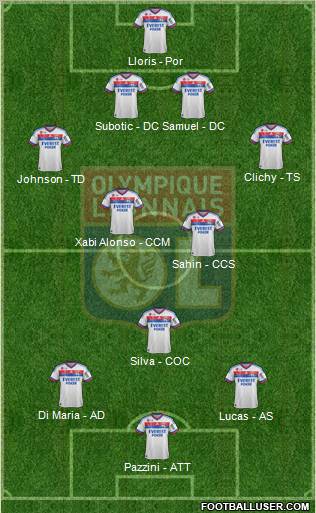 Olympique Lyonnais Formation 2012