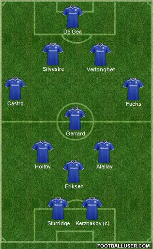 Cardiff City Formation 2012
